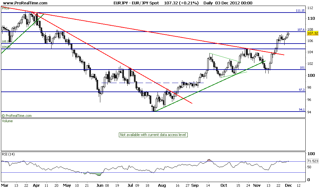JPY Spot3.png