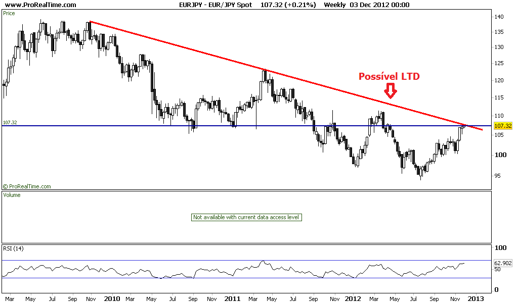 JPY Spot.png