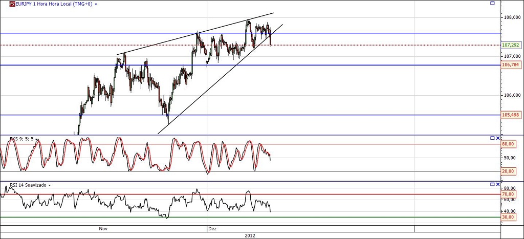 eurjpy.jpg