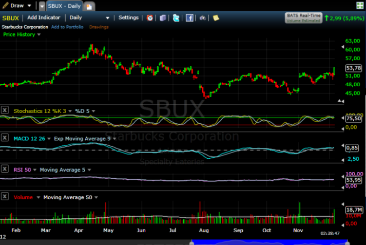 SBUX.bmp
