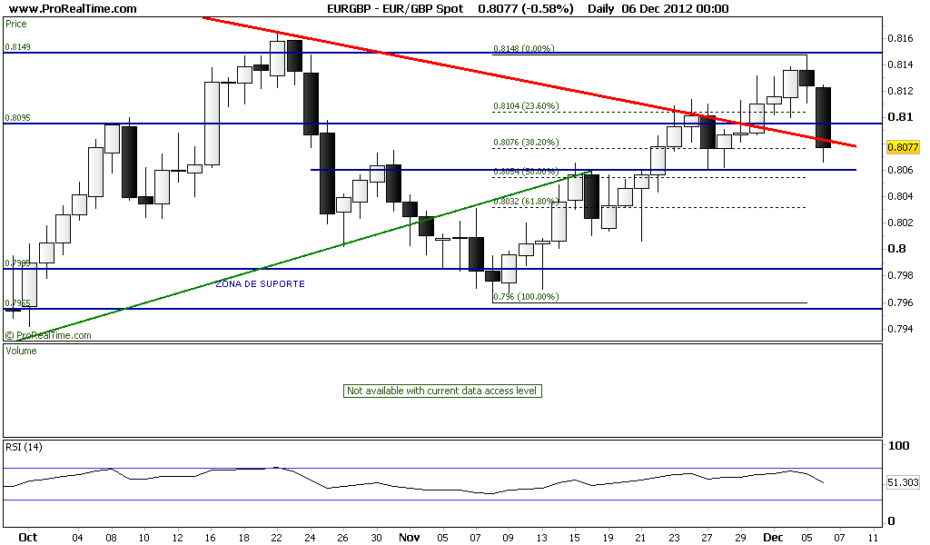 GBP Spot.png