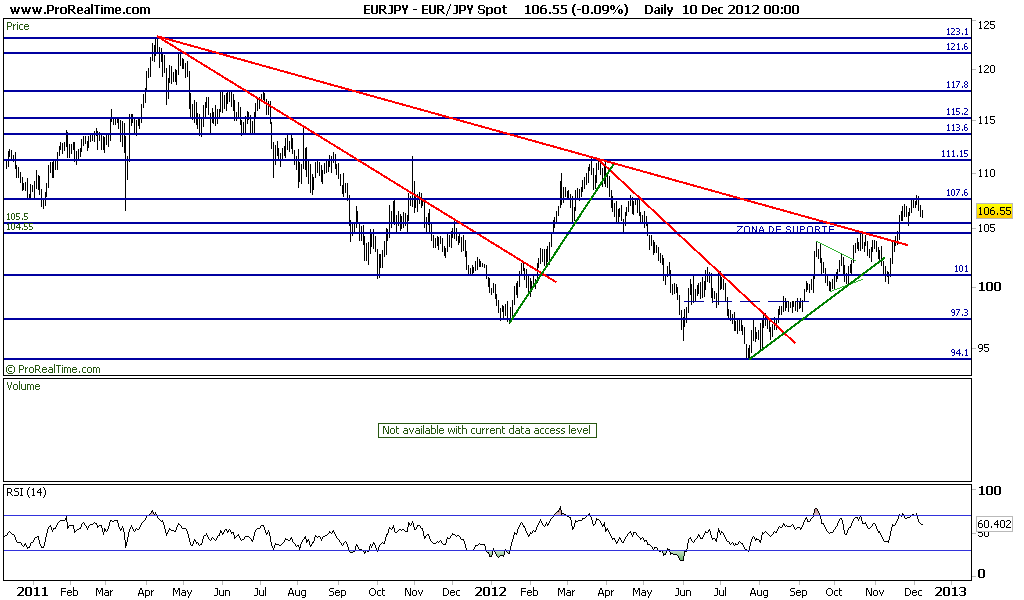 JPY Spot.png