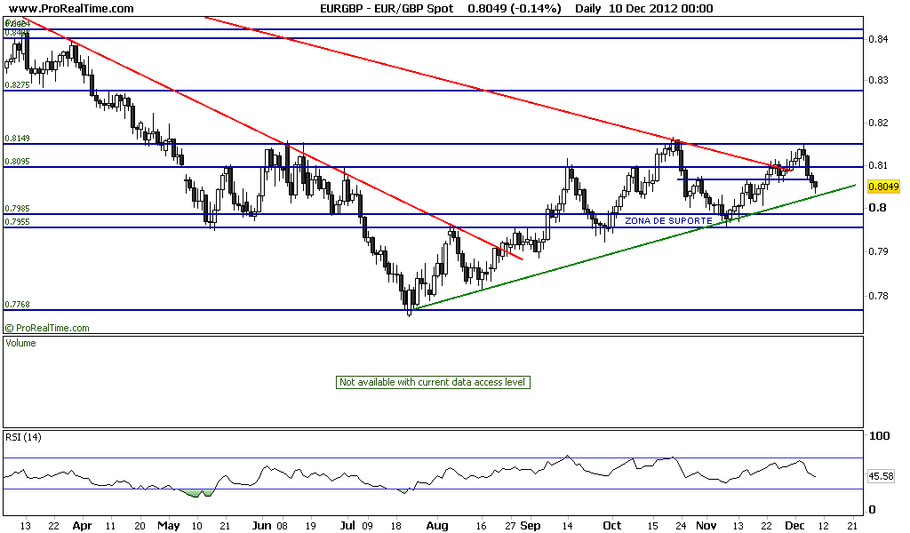 GBP1 Spot.png