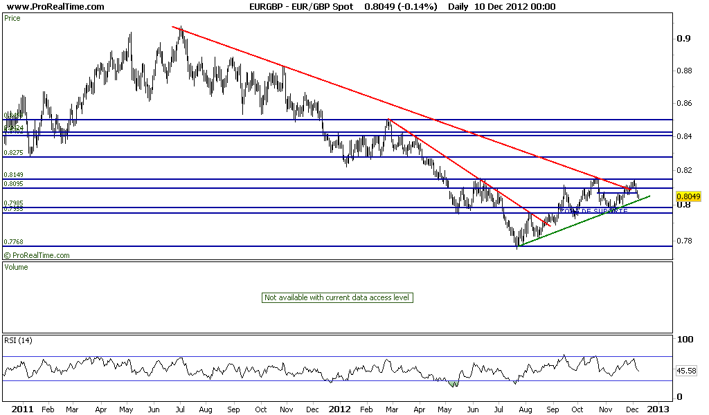 GBP Spot.png