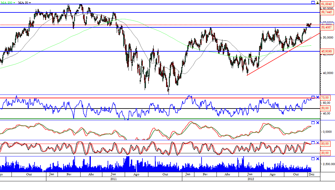 Su 12-12-2012 diario.png