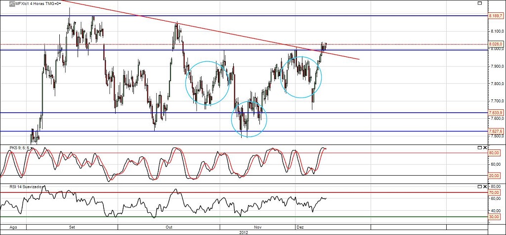 ibex_fut.jpg