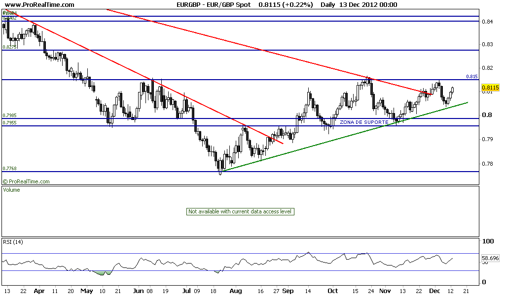 GBP Spot.png