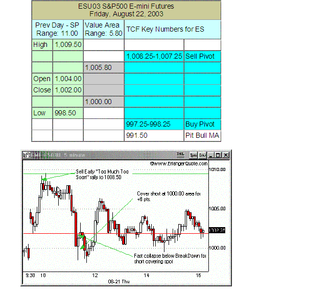 Mohan 220803.GIF