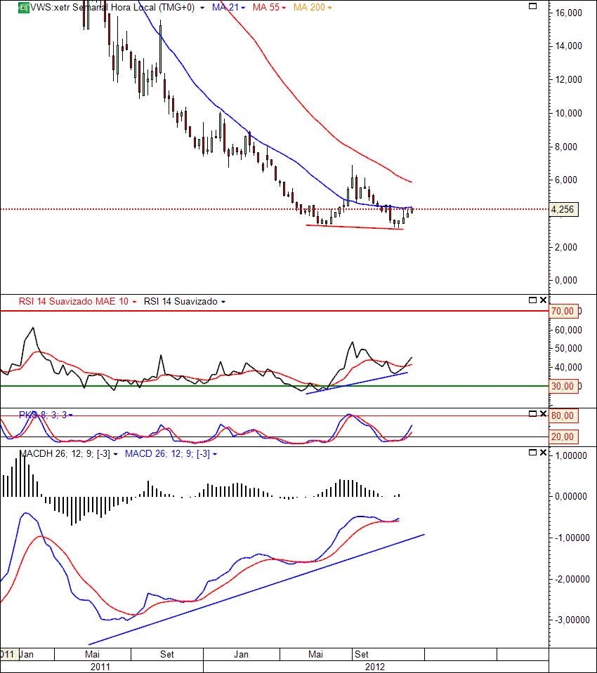 VWS 17-12-2012(W ).gif