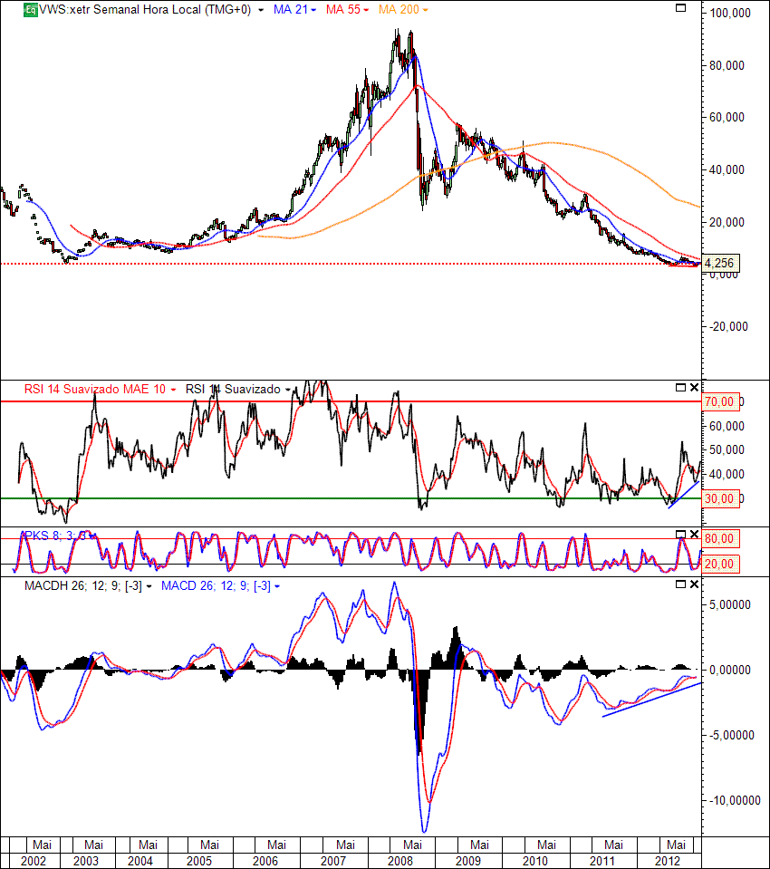 VWS 17-12-2012(W).gif
