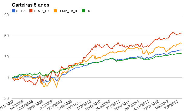 chart_5.png