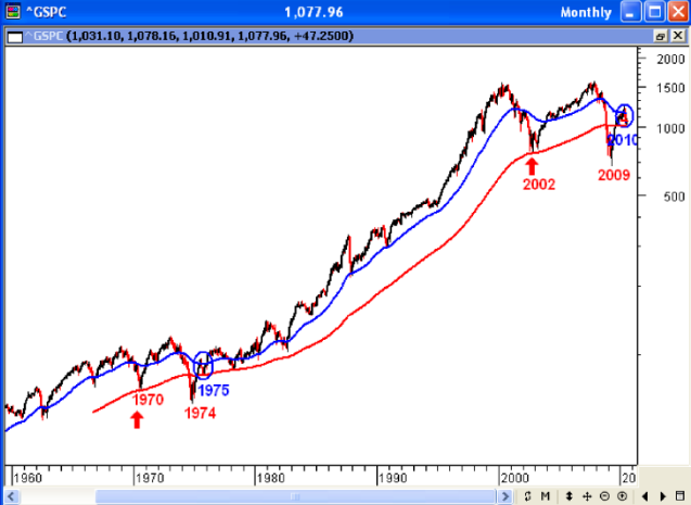 spx 1.PNG