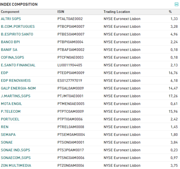 Pesos do PSI.bmp