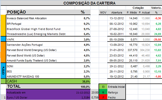 Carteira22-12-2012(b).png