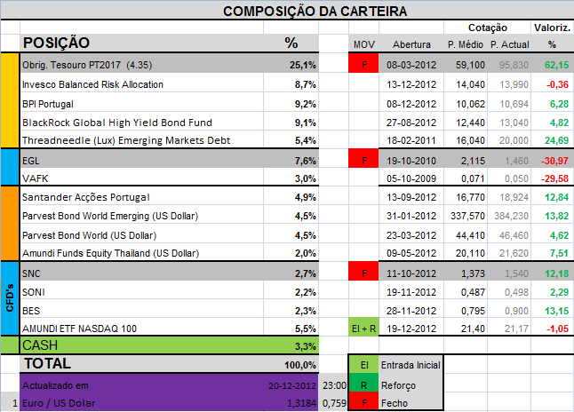 Carteira22-12-2012(a).png