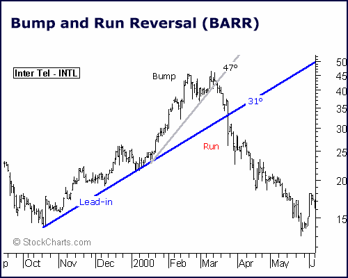 barr-intl.gif