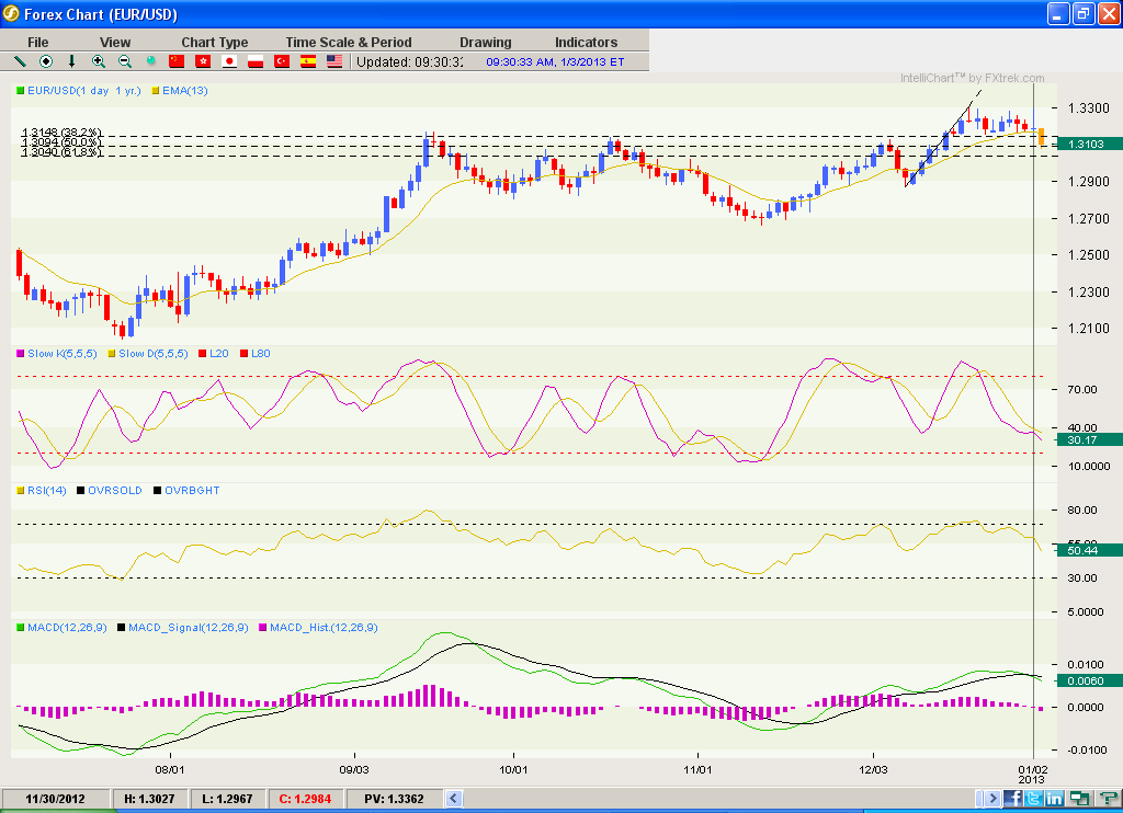 EURUSD.png