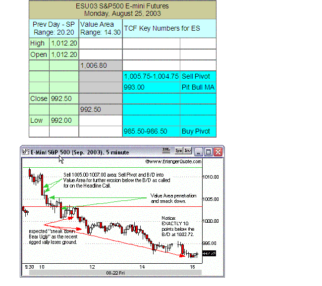 Mohan 250803.GIF