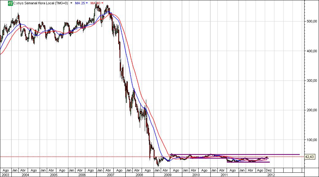 citi-long.jpg