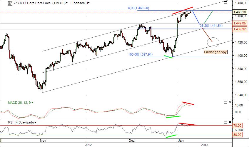 sp 5-1-2013 2.jpg