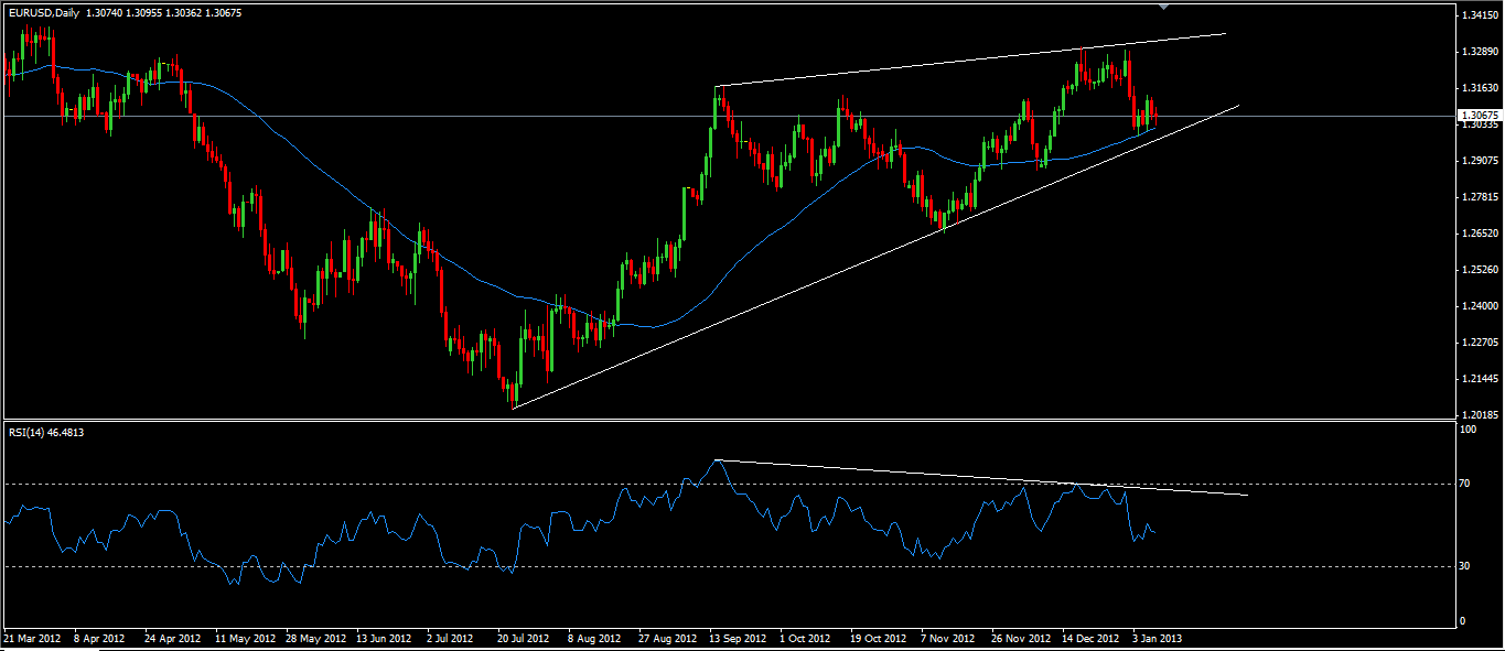 eurusd.png
