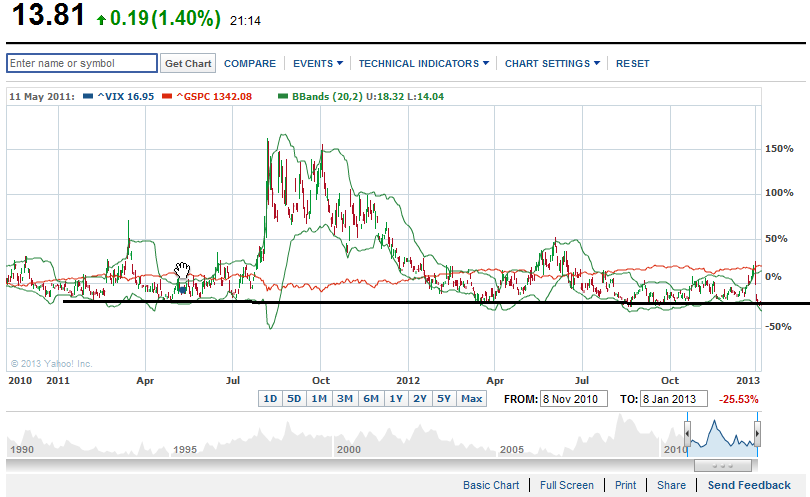 Vix 2.png