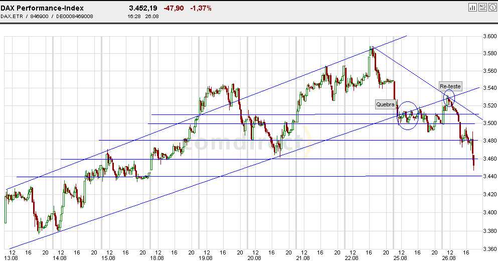 DAX 26082003 5.jpg