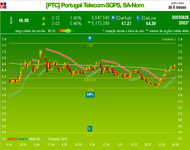 ptc2.PNG
