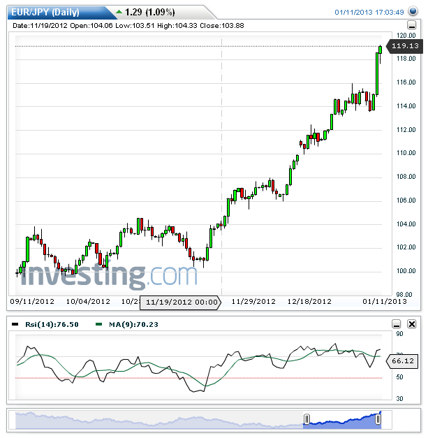 EURJPY.png