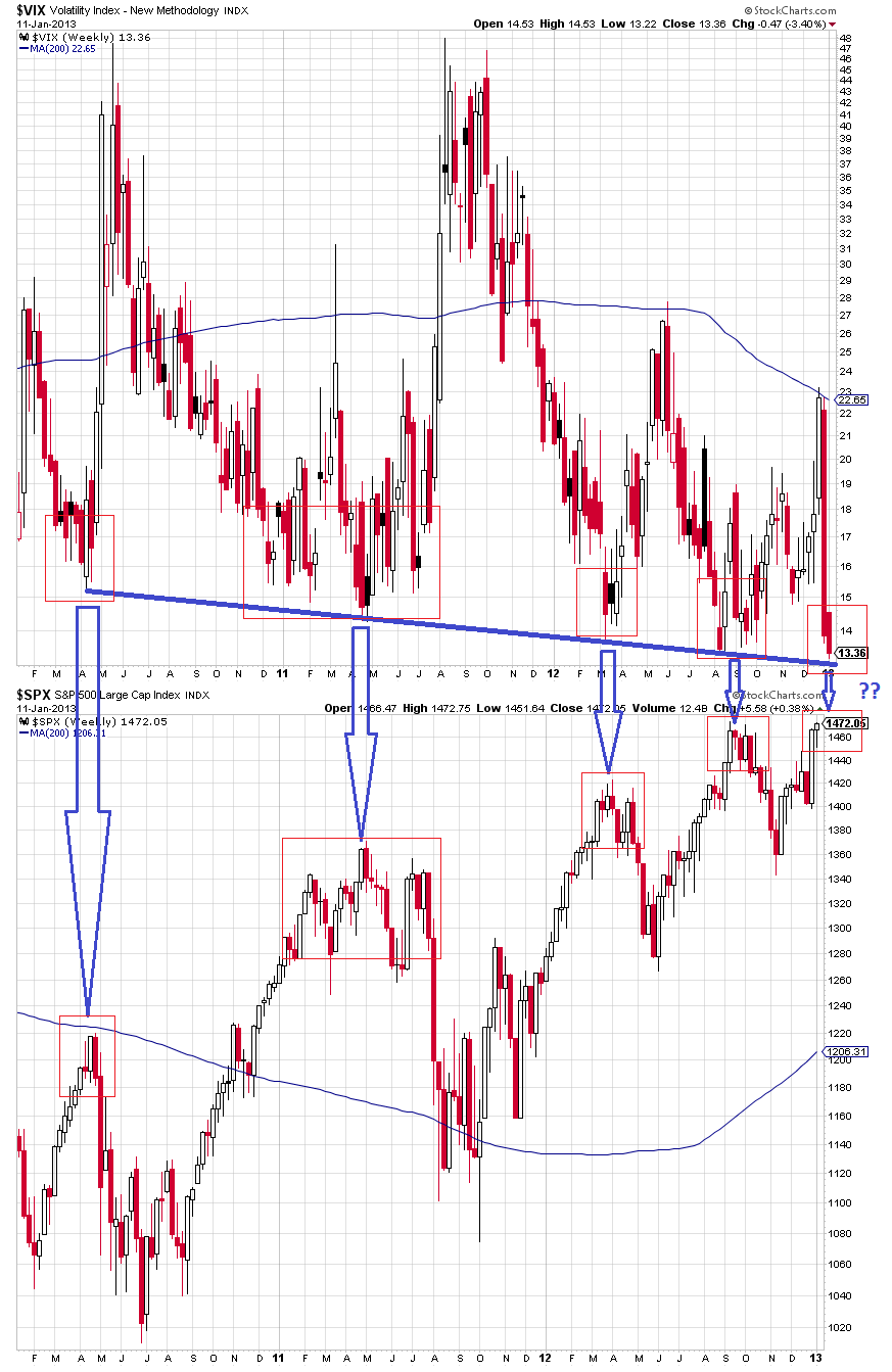 spx vs vix.png