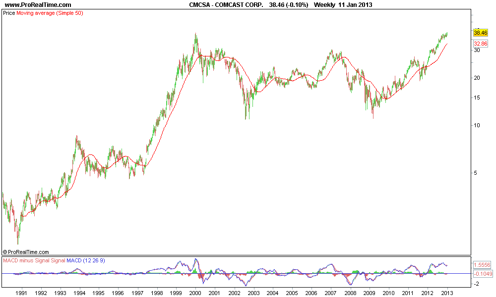 COMCAST CORP..png
