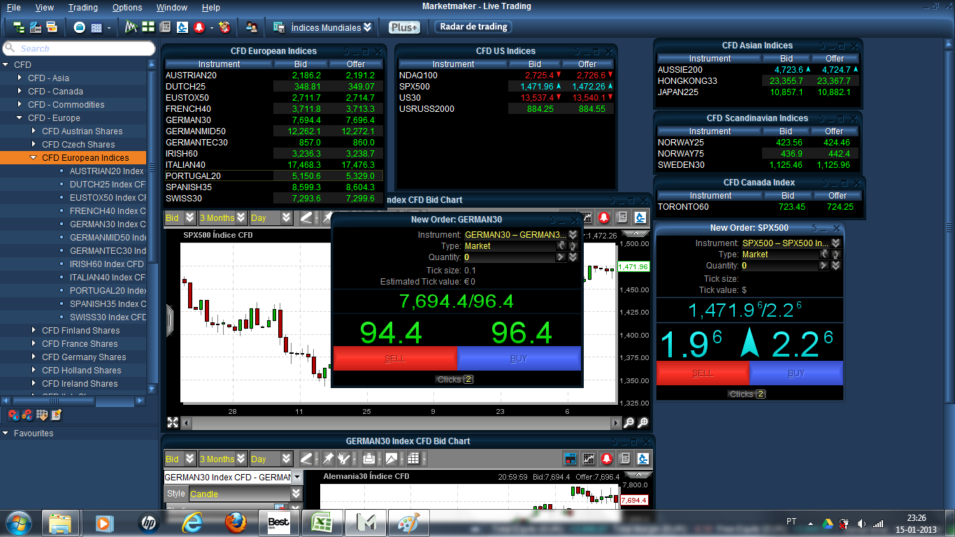 CMC Markets - spread de índices às 23h26m de 15-01-2013.png