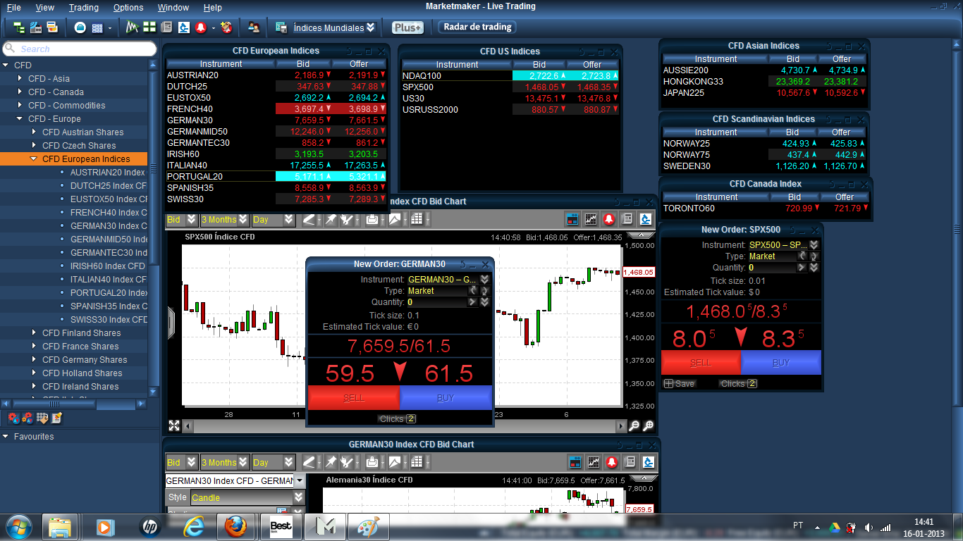 CMC Markets - spread de índices às 14h41m de 16-01-2013.png