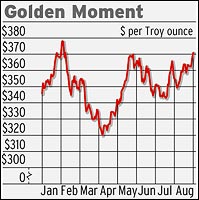 cngold28.jpg