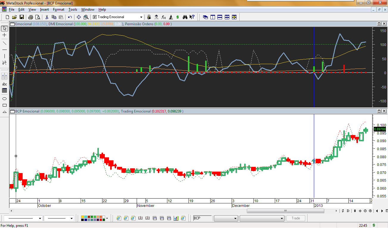 BCP Emocional 20130118_png.png