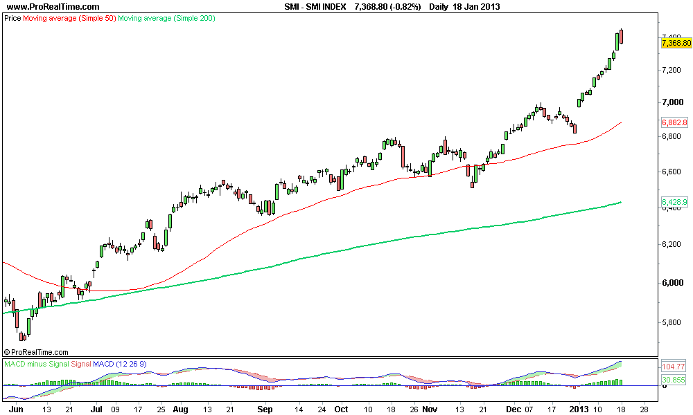 SMI INDEX 2.png