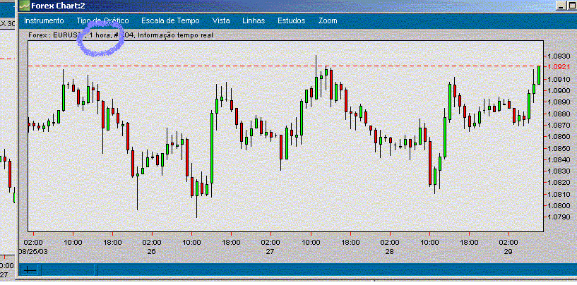 forex animado.gif