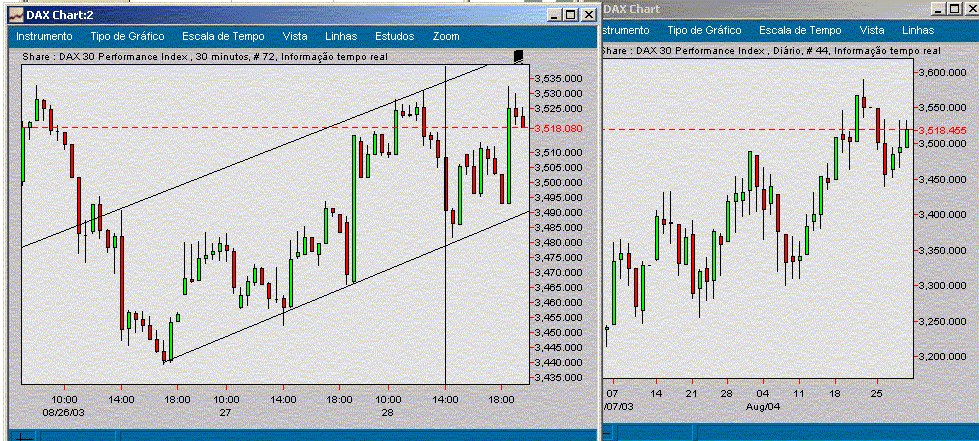 dax.gif