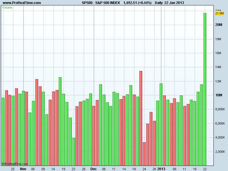 S&P 500 INDEXvol.png