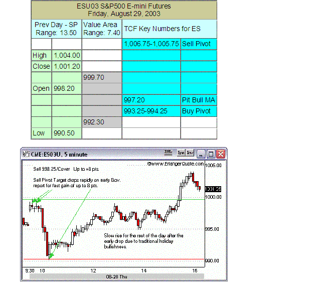 Mohan 290803.GIF