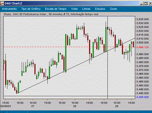 dax.gif