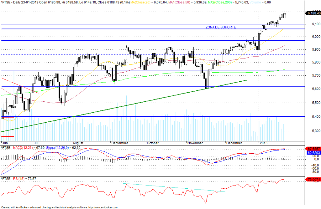 ftse.png