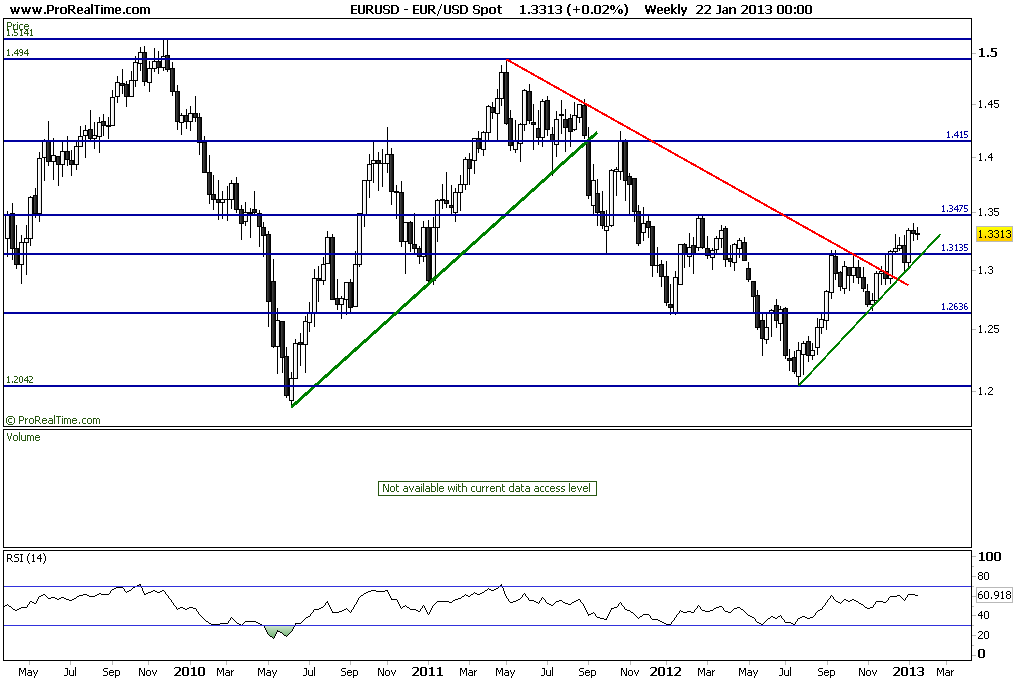 USD Spotsemanal.png