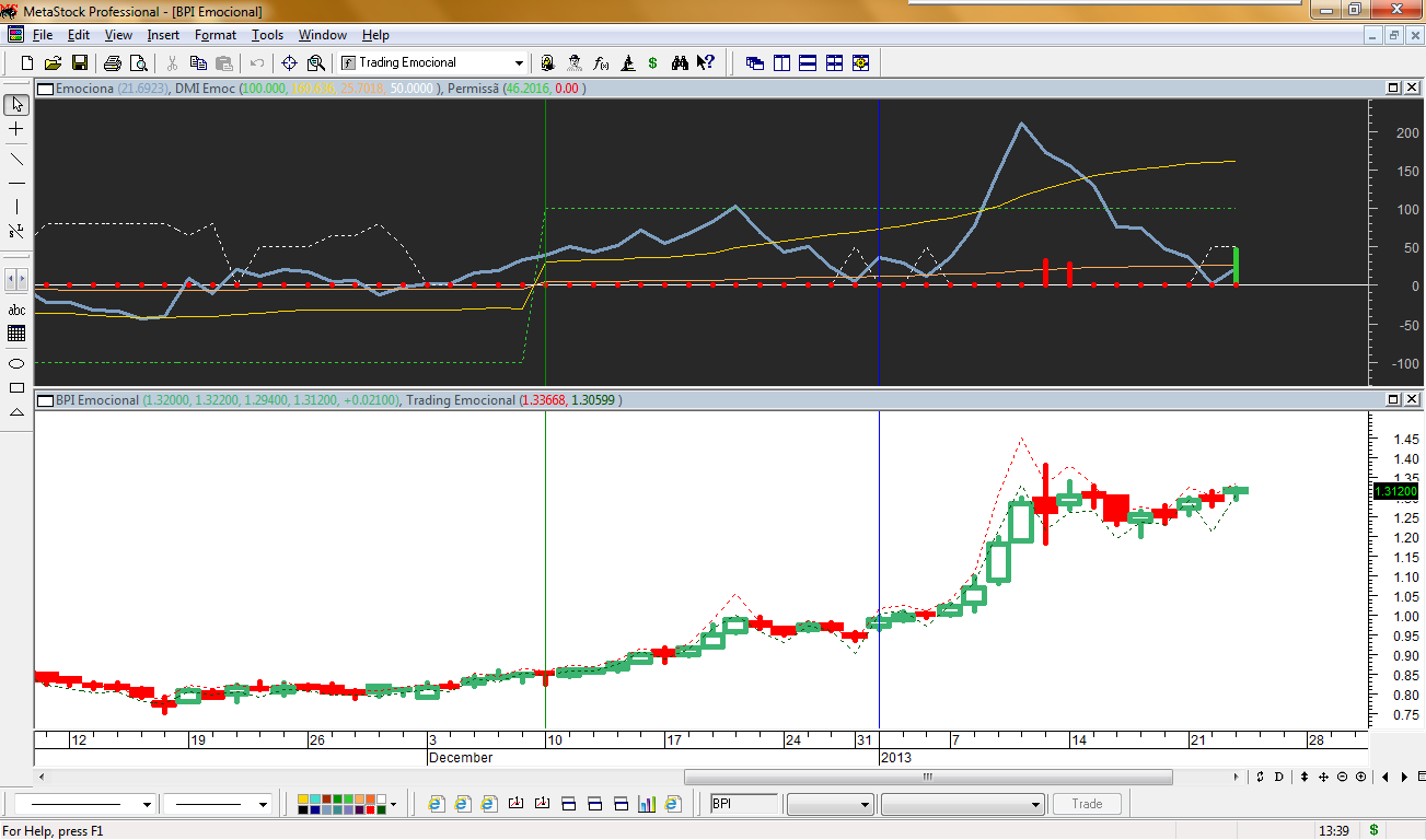 BPI Emocional 20130123.png