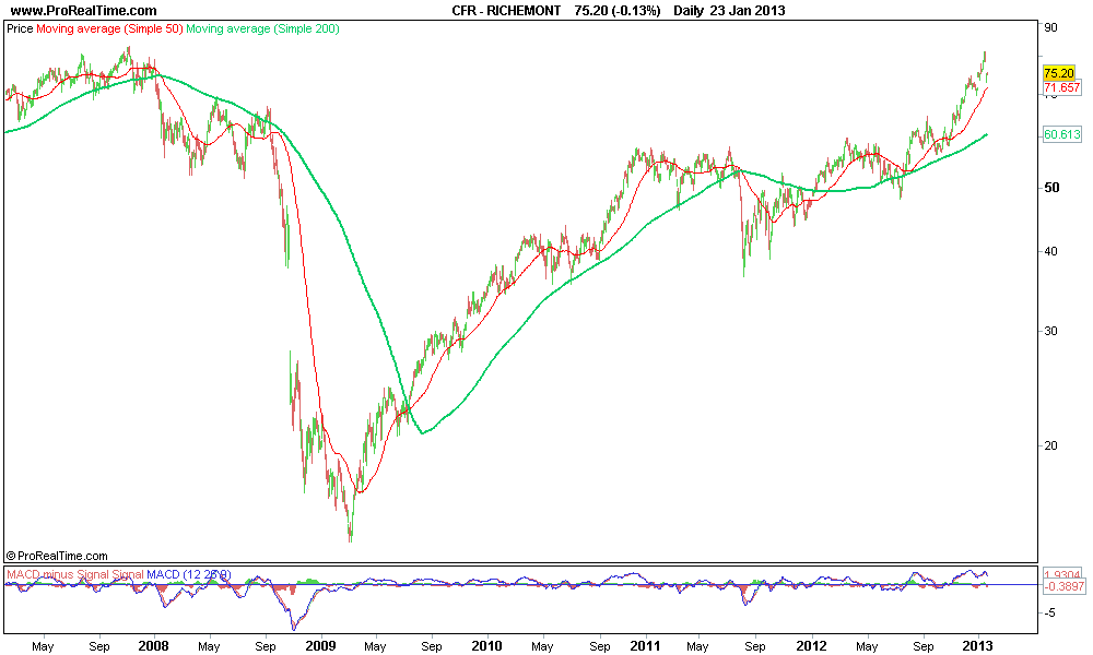 RICHEMONT.png
