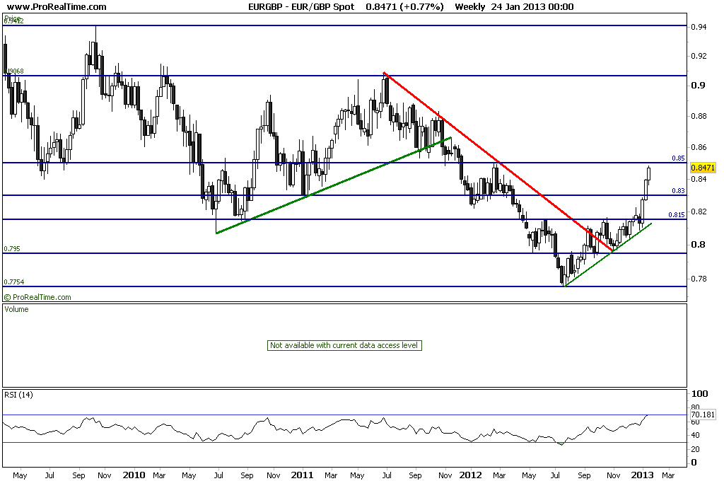 GBP Spot.png