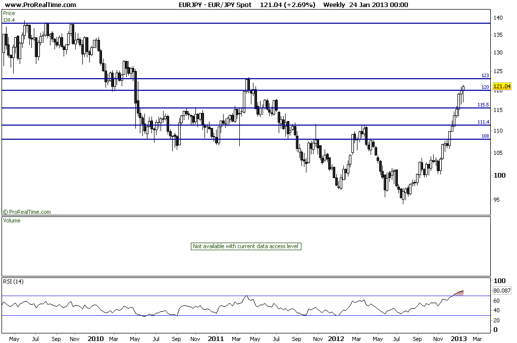 JPY Spot.png