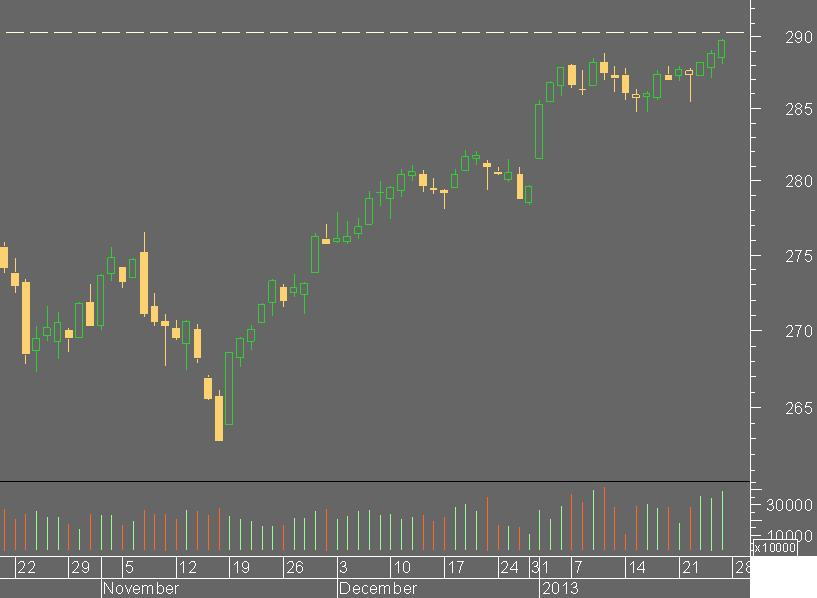 stoxx 600.png