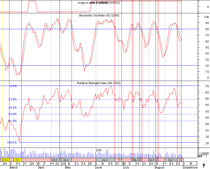 dax4.png