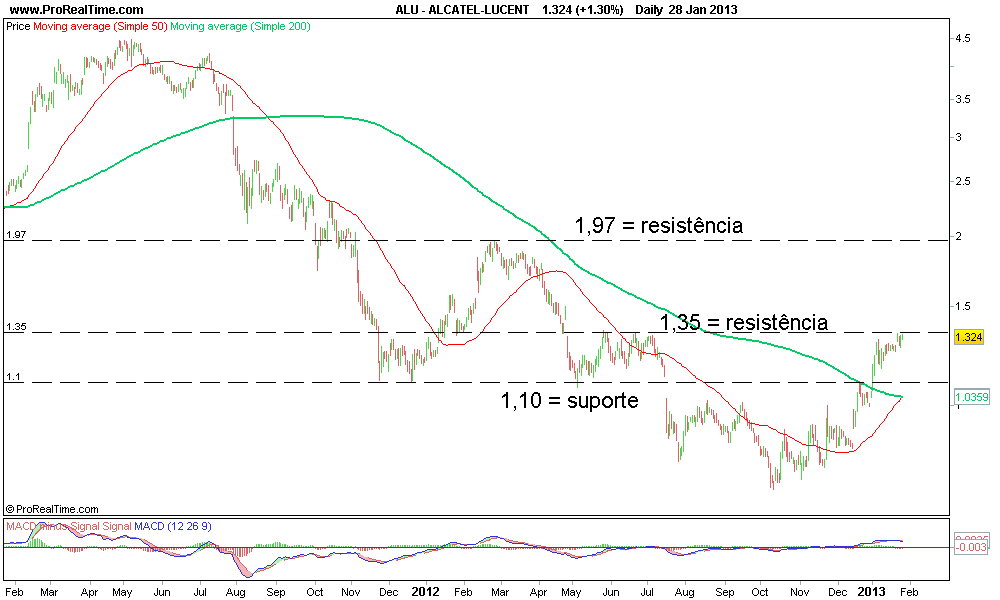 ALCATEL-LUCENT.png